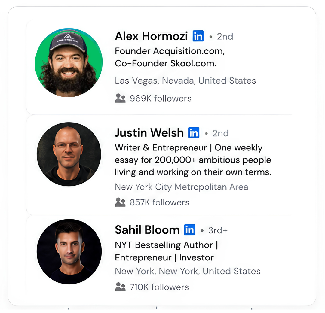 Competitor LinkedIn profiles